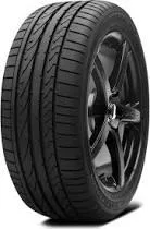 Potenza RE050A